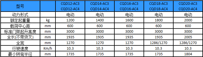 網(wǎng)站參數(shù)圖 網(wǎng)站參數(shù)圖